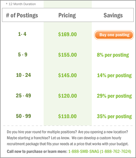 Image of pricing chart